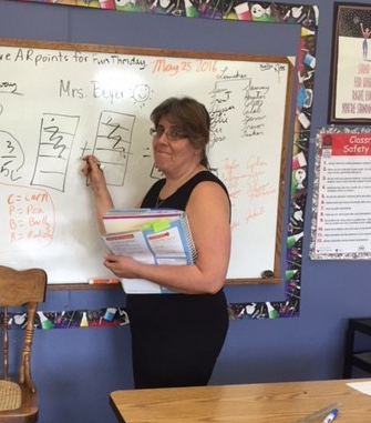 Teaching in Classroom